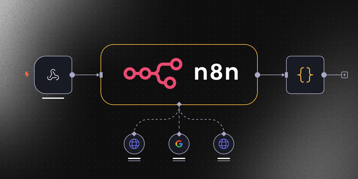 AI Automation